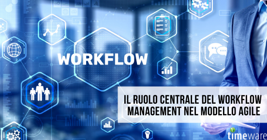 Il ruolo centrale del workflow management nel modello agile